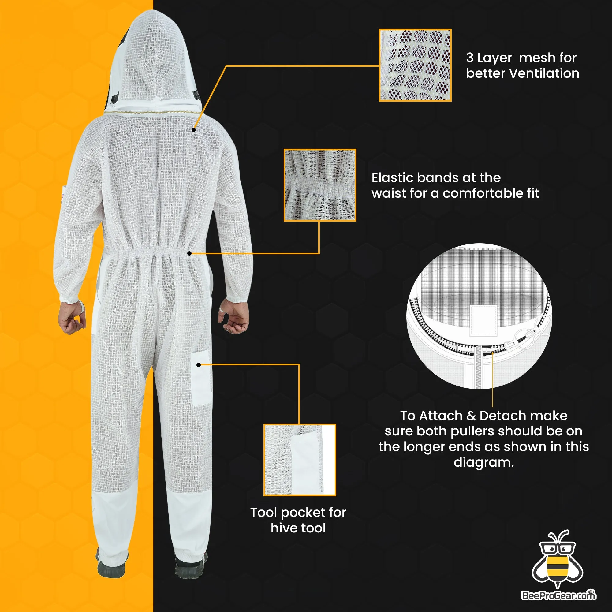 3-Layer Ultra Ventilated Beekeeping Suit with Fencing Veil | Ultimate Sting-Proof Protection for Men & Women | White