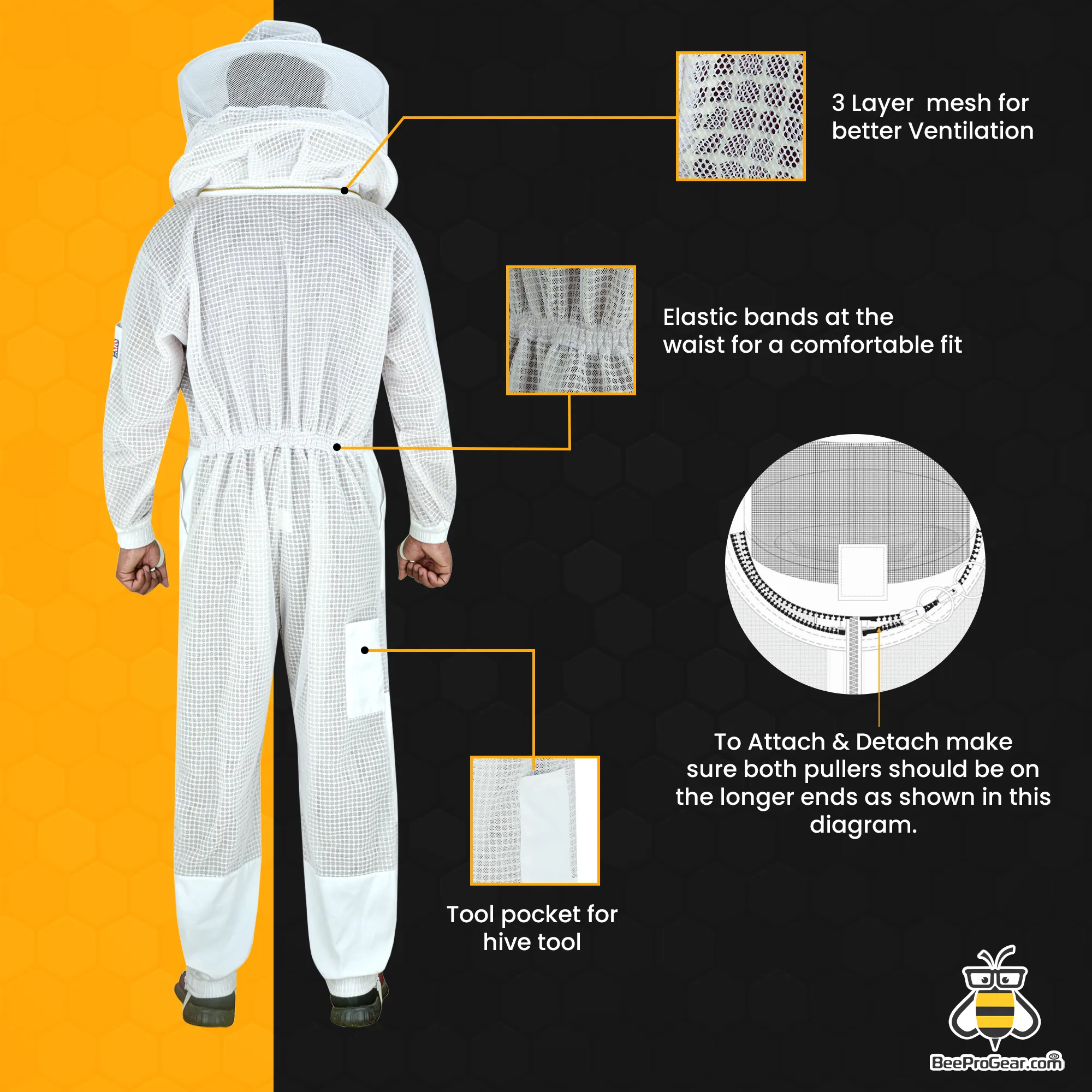 3-Layer Ultra Ventilated Beekeeping Suit with Round Veil | Sting-Proof Protection for Men & Women | White